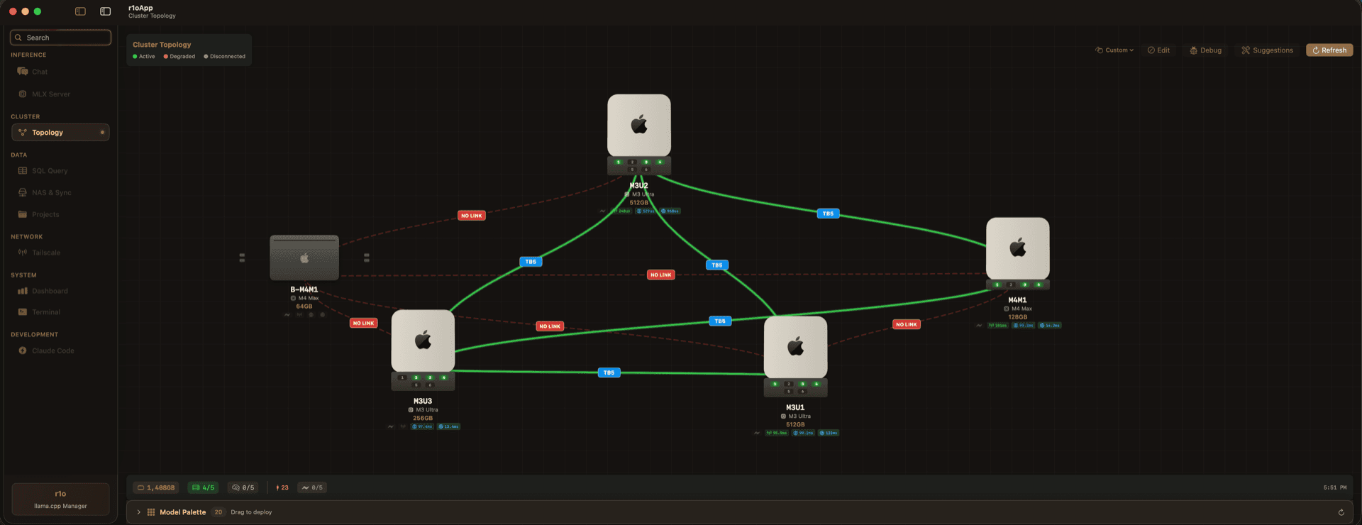 r1oApp Cluster Topology - 5-node Mac cluster with RDMA mesh networking